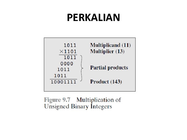 PERKALIAN 