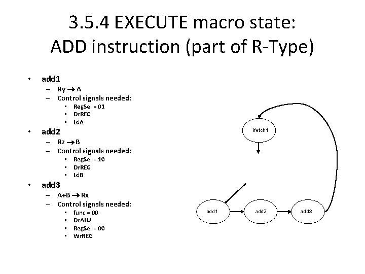 3. 5. 4 EXECUTE macro state: ADD instruction (part of R-Type) • add 1