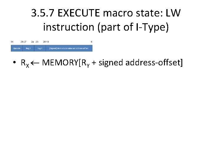 3. 5. 7 EXECUTE macro state: LW instruction (part of I-Type) • RX MEMORY[RY