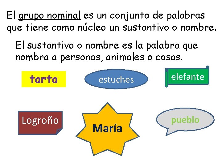 El grupo nominal es un conjunto de palabras que tiene como núcleo un sustantivo