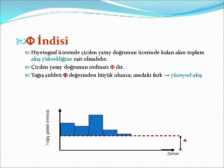  İndisi Hiyetograf üzerinde çizilen yatay doğrunun üzerinde kalan toplam Yağış şiddeti (mm/sa) akış