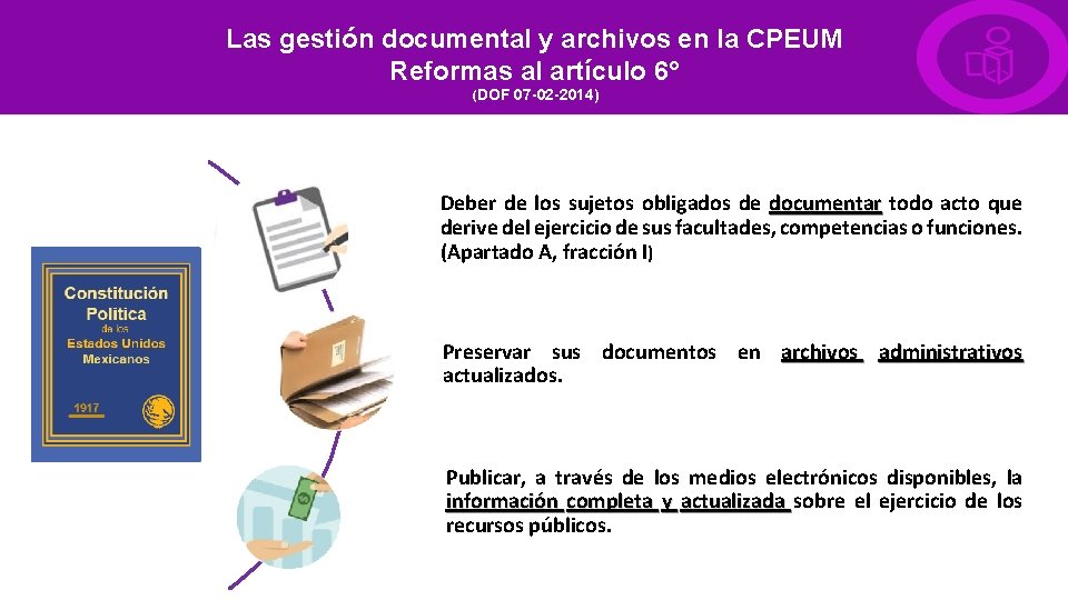 Las gestión documental y archivos en la CPEUM Reformas al artículo 6° (DOF 07