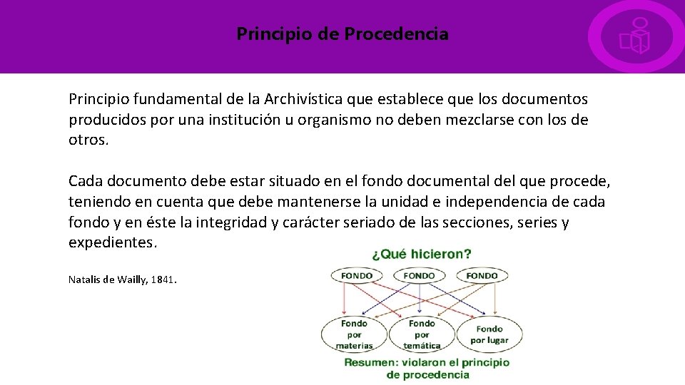Principio de Procedencia Principio fundamental de la Archivística que establece que los documentos producidos