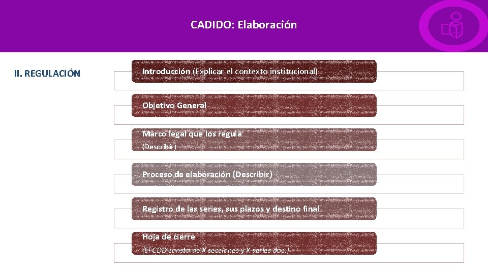 CADIDO: Elaboración II. REGULACIÓN Introducción (Explicar el contexto institucional) Objetivo General Marco legal que