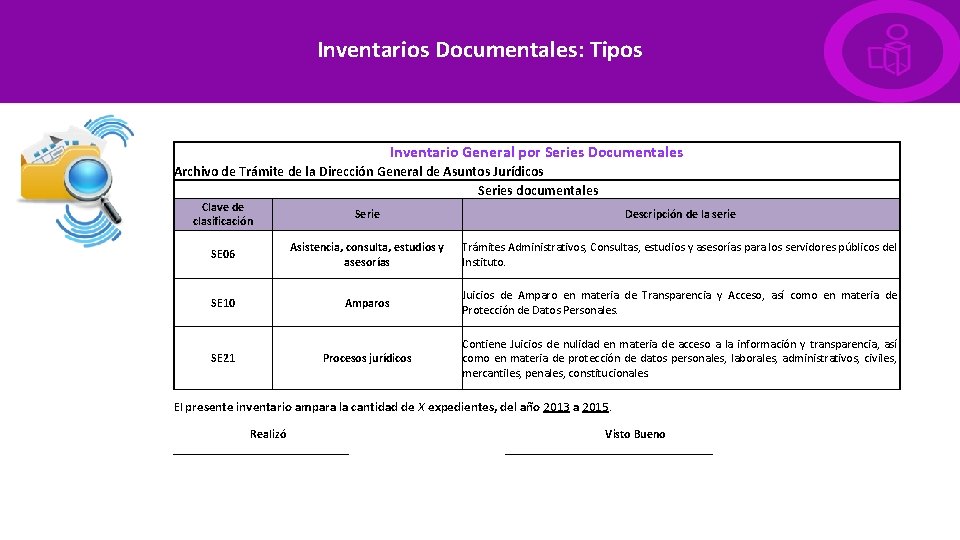 Inventarios Documentales: Tipos Inventario General por Series Documentales Archivo de Trámite de la Dirección