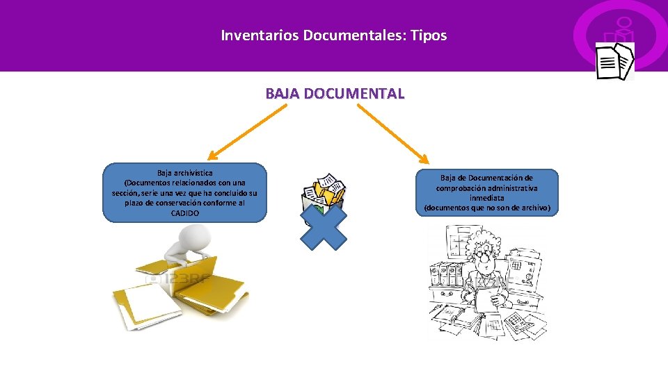 Inventarios Documentales: Tipos BAJA DOCUMENTAL Baja archivística (Documentos relacionados con una sección, serie una