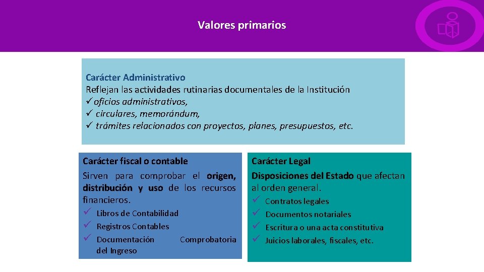 Valores primarios Carácter Administrativo Reflejan las actividades rutinarias documentales de la Institución actividades rutinarias