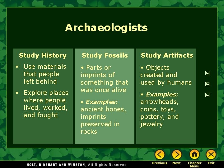 Archaeologists Study History Study Fossils Study Artifacts • Use materials that people left behind