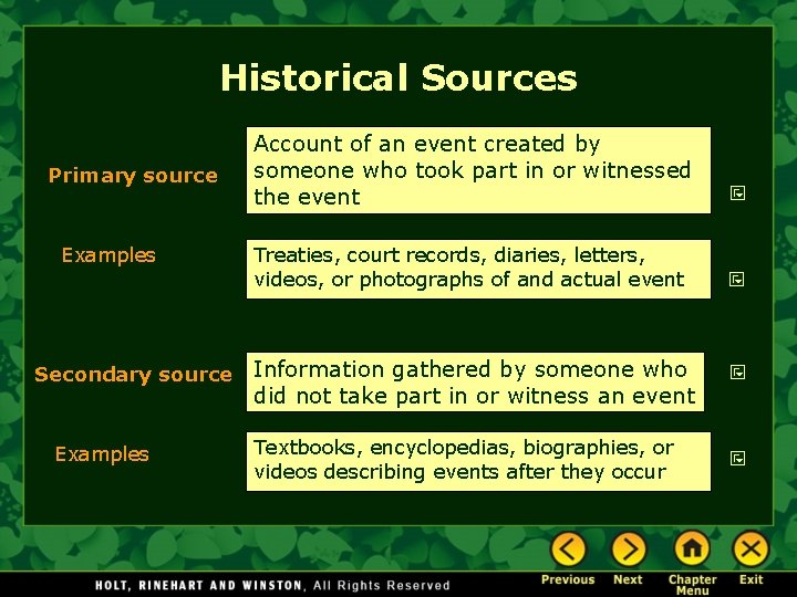 Historical Sources Primary source Examples Secondary source Examples Account of an event created by