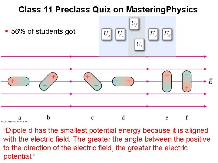 Class 11 Preclass Quiz on Mastering. Physics § 56% of students got: “Dipole d