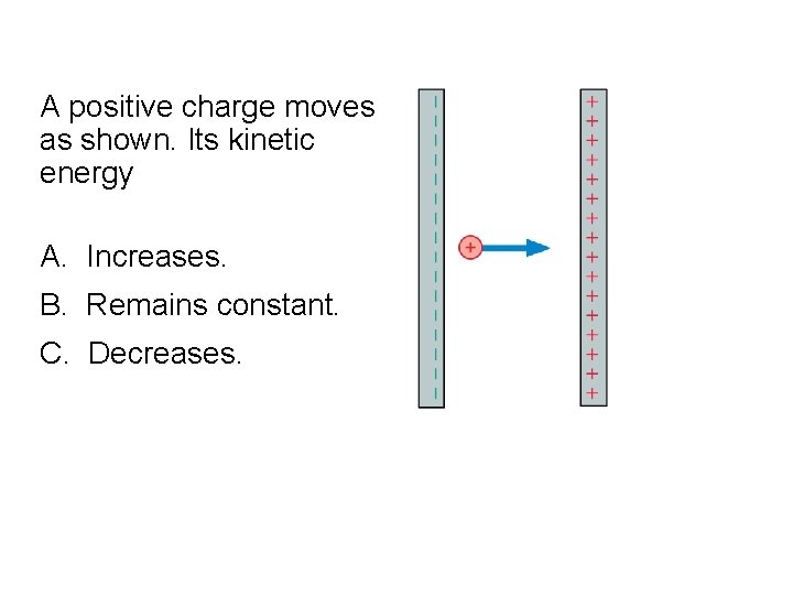 Quick. Check 28. 4 A positive charge moves as shown. Its kinetic energy A.