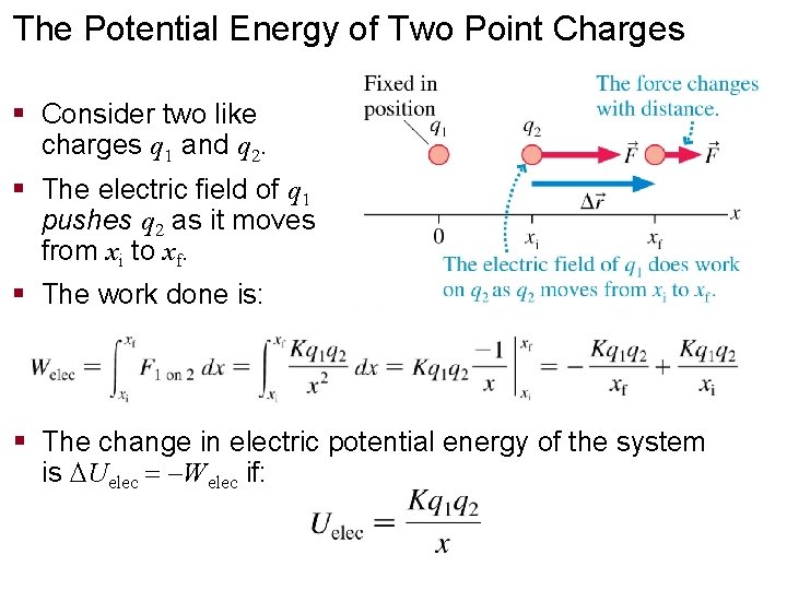 The Potential Energy of Two Point Charges § Consider two like charges q 1