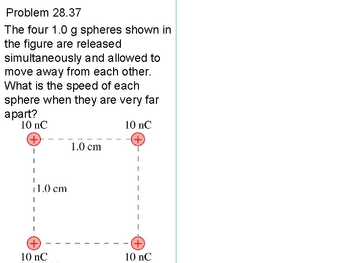 Problem 28. 37 The four 1. 0 g spheres shown in the figure are