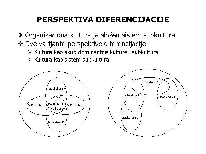 PERSPEKTIVA DIFERENCIJACIJE v Organizaciona kultura je složen sistem subkultura v Dve varijante perspektive diferencijacije PERSPEKTIVA DIFERENCIJACIJE v Organizaciona kultura je složen sistem subkultura v Dve varijante perspektive diferencijacije
