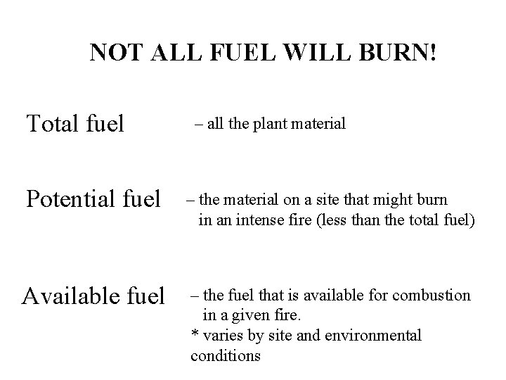 NOT ALL FUEL WILL BURN! Total fuel – all the plant material Potential fuel