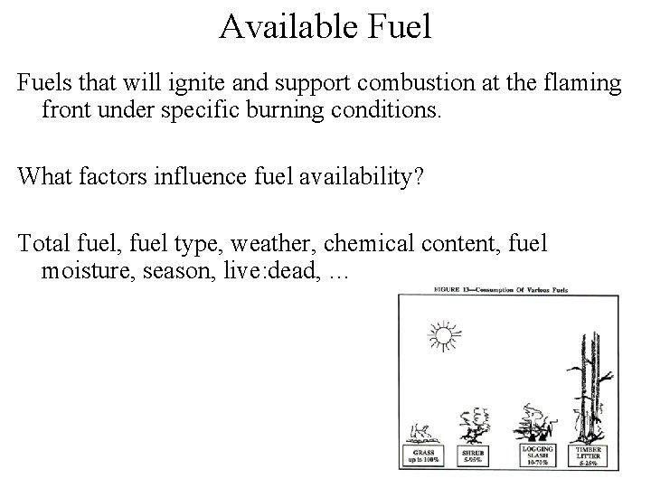 Available Fuels that will ignite and support combustion at the flaming front under specific