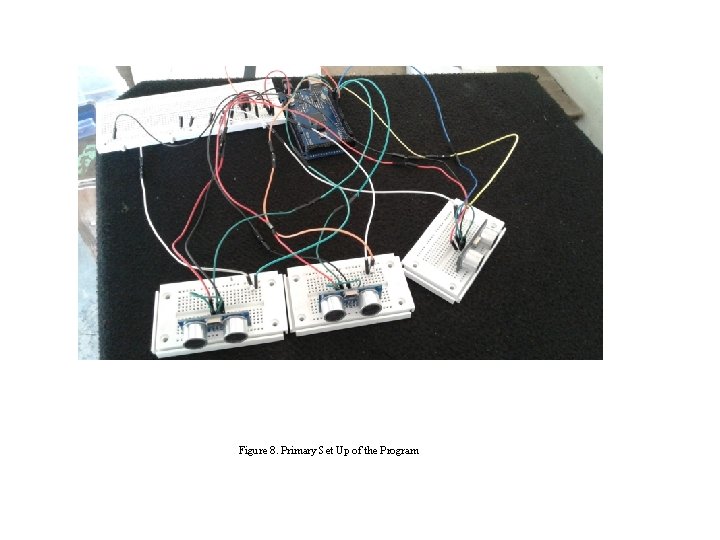 Figure 8. Primary Set Up of the Program 