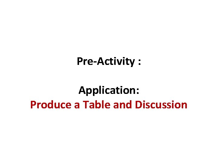 Pre-Activity : Application: Produce a Table and Discussion 