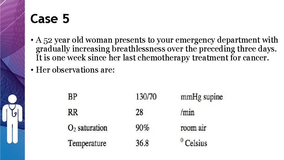 Case 5 • A 52 year old woman presents to your emergency department with Case 5 • A 52 year old woman presents to your emergency department with