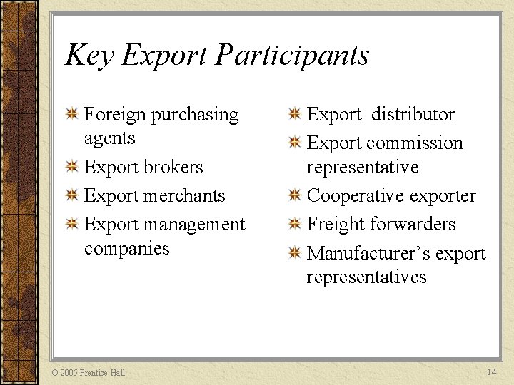 Key Export Participants Foreign purchasing agents Export brokers Export merchants Export management companies ©