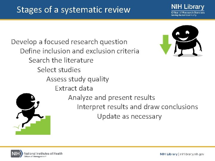 Stages of a systematic review Develop a focused research question Define inclusion and exclusion