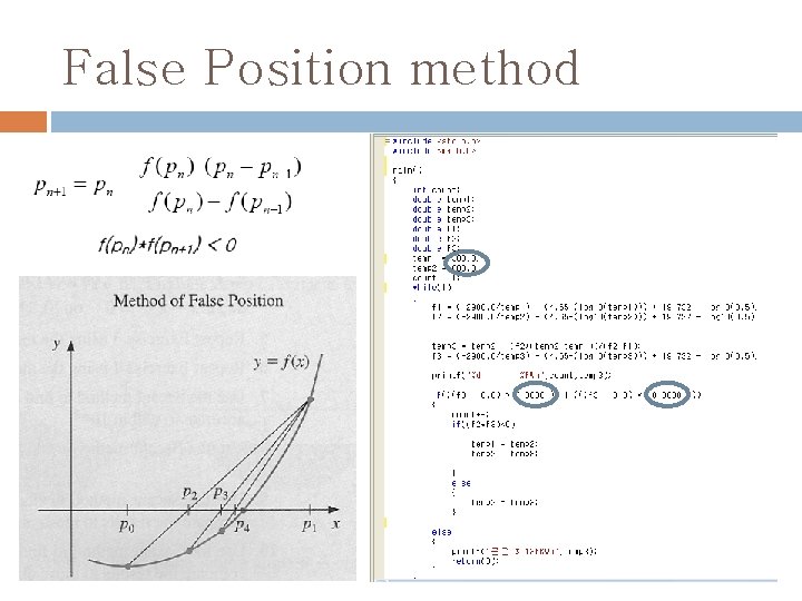 False Position method 