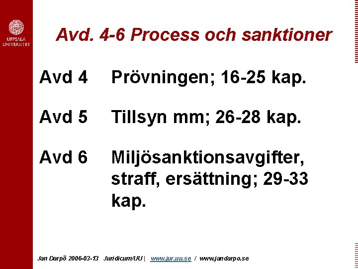 Avd. 4 -6 Process och sanktioner Avd 4 Prövningen; 16 -25 kap. Avd 5