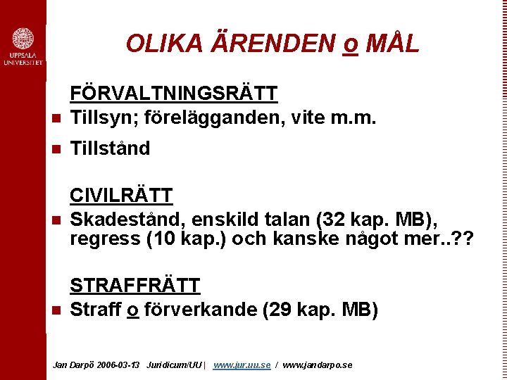 OLIKA ÄRENDEN o MÅL n FÖRVALTNINGSRÄTT Tillsyn; förelägganden, vite m. m. n Tillstånd n