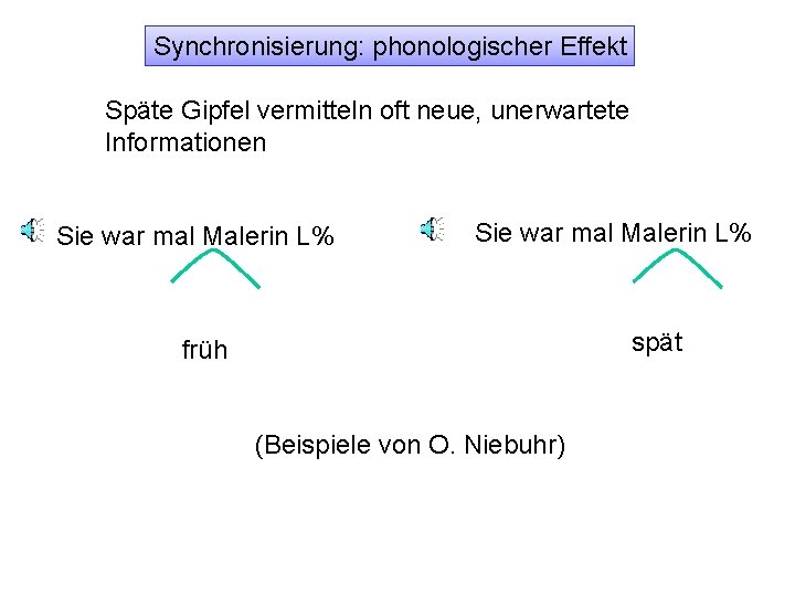 Synchronisierung: phonologischer Effekt Späte Gipfel vermitteln oft neue, unerwartete Informationen Sie war mal Malerin