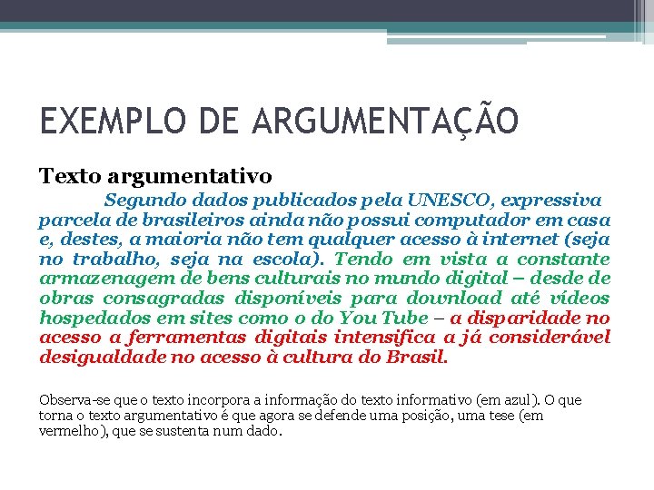 EXEMPLO DE ARGUMENTAÇÃO Texto argumentativo Segundo dados publicados pela UNESCO, expressiva parcela de brasileiros