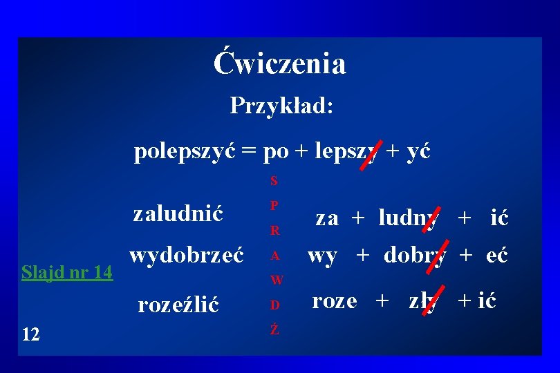 Ćwiczenia Przykład: polepszyć = po + lepszy + yć S zaludnić Slajd nr 14