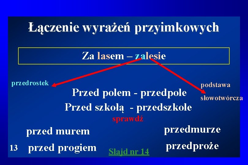 Łączenie wyrażeń przyimkowych Za lasem – zalesie przedrostek Przed polem - przedpole Przed szkołą