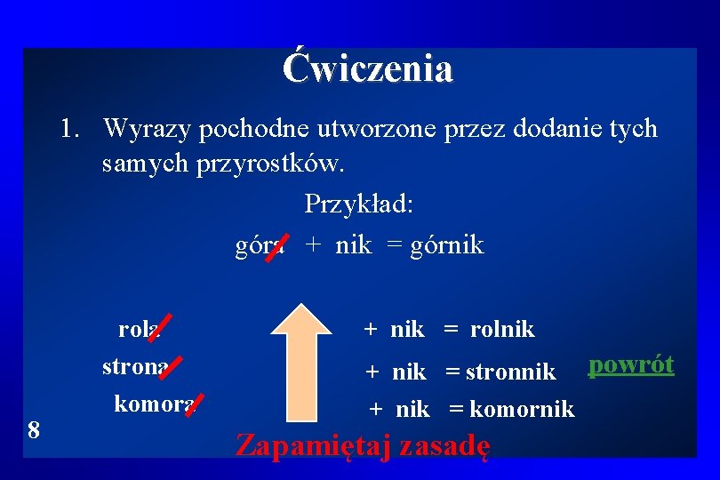 Ćwiczenia 1. Wyrazy pochodne utworzone przez dodanie tych samych przyrostków. Przykład: góra + nik