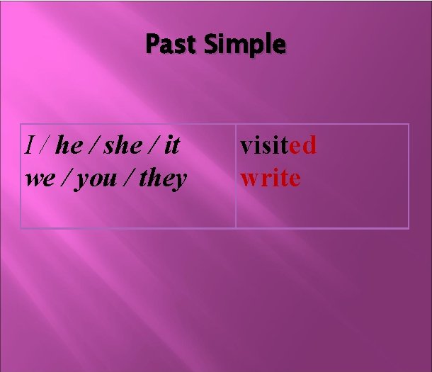 Past Simple I / he / she / it we / you / they