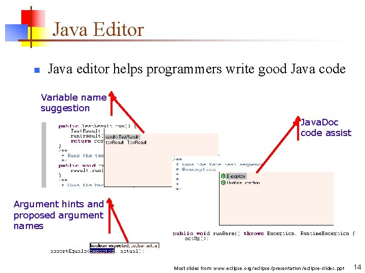 Java Editor n Java editor helps programmers write good Java code Variable name suggestion