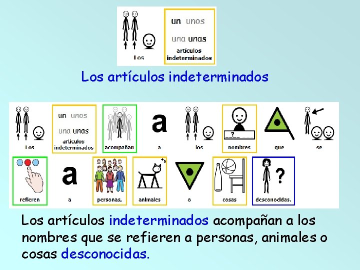 Los artículos indeterminados acompañan a los nombres que se refieren a personas, animales o