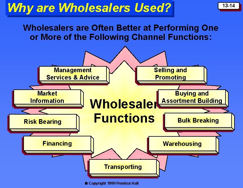 Why are Wholesalers Used? 13 -14 Wholesalers are Often Better at Performing One or