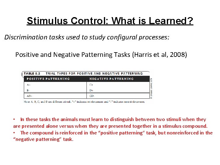 Stimulus Control: What is Learned? Discrimination tasks used to study configural processes: Positive and