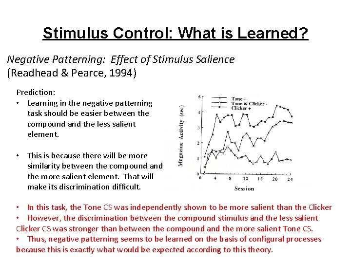 Stimulus Control: What is Learned? Negative Patterning: Effect of Stimulus Salience (Readhead & Pearce,
