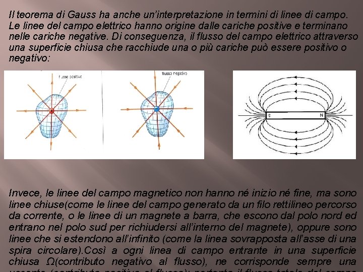 Il teorema di Gauss ha anche un’interpretazione in termini di linee di campo. Le