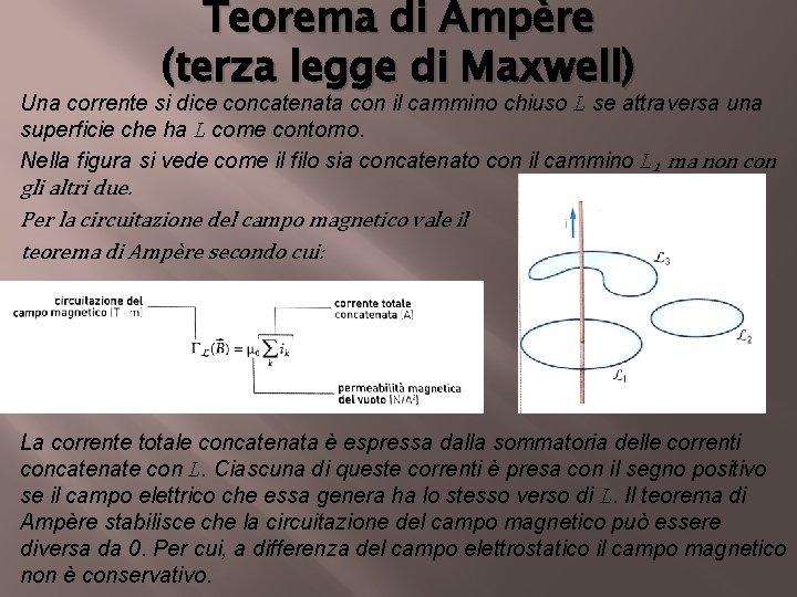 Teorema di Ampère (terza legge di Maxwell) Una corrente si dice concatenata con il