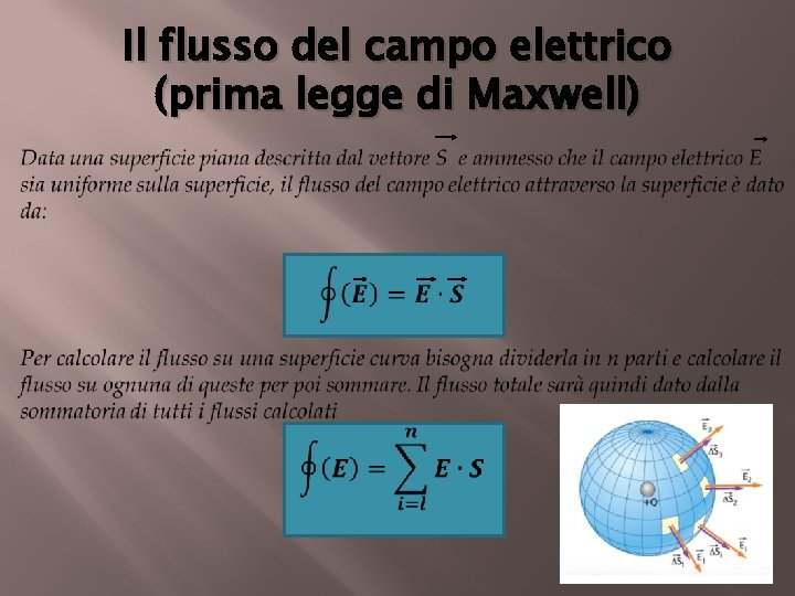 Il flusso del campo elettrico (prima legge di Maxwell) 