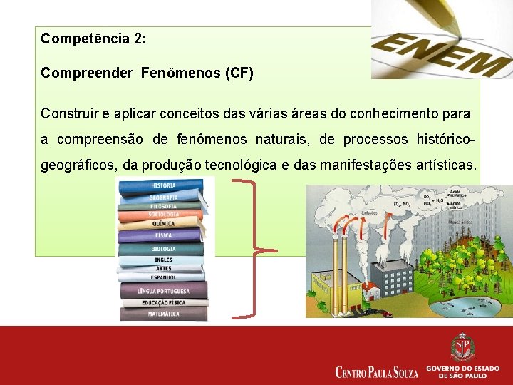 Competência 2: Compreender Fenômenos (CF) Construir e aplicar conceitos das várias áreas do conhecimento