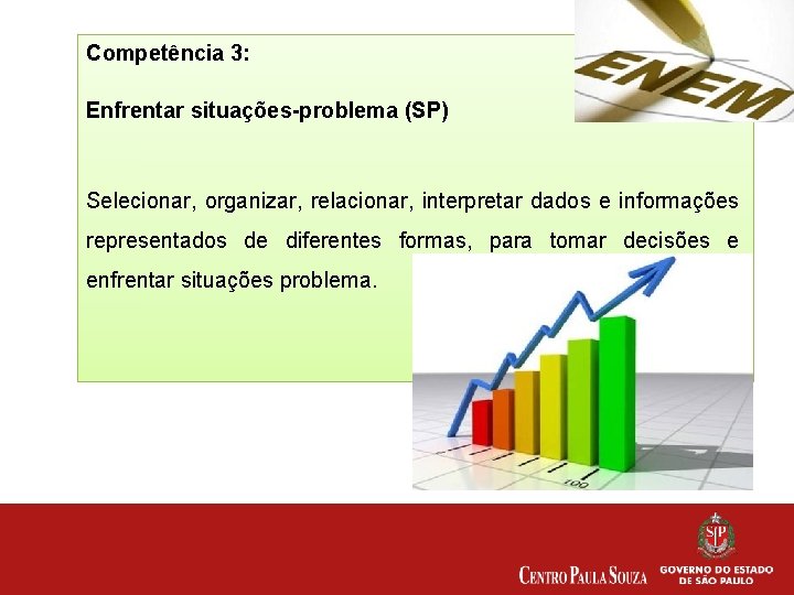 Competência 3: Enfrentar situações-problema (SP) Selecionar, organizar, relacionar, interpretar dados e informações representados de