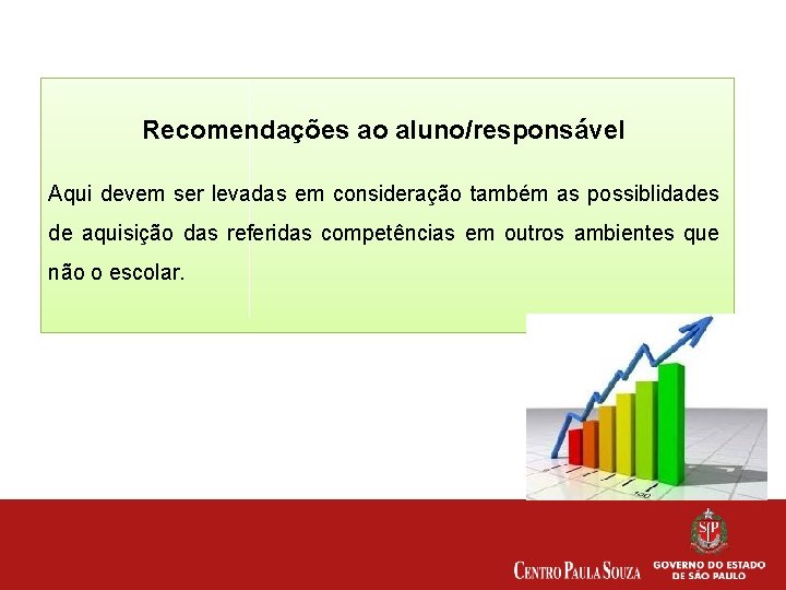 Recomendações ao aluno/responsável Aqui devem ser levadas em consideração também as possiblidades de aquisição