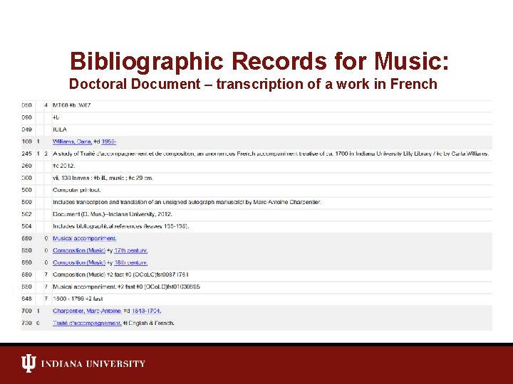 Bibliographic Records for Music: Doctoral Document – transcription of a work in French 