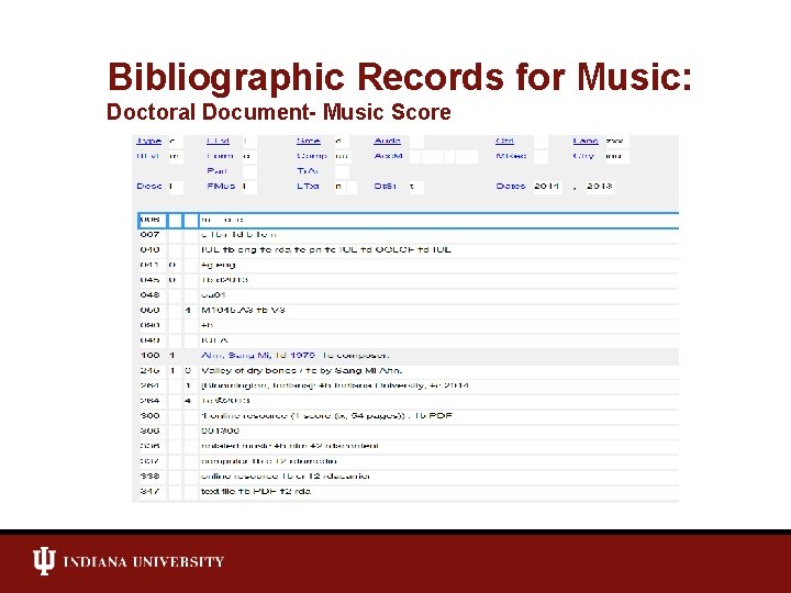 Bibliographic Records for Music: Doctoral Document- Music Score 