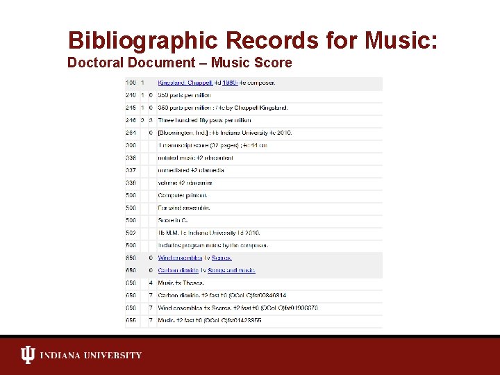 Bibliographic Records for Music: Doctoral Document – Music Score 