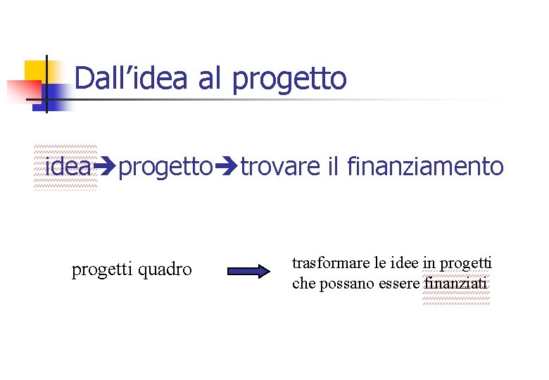 Dall’idea al progetto idea progetto trovare il finanziamento progetti quadro trasformare le idee in