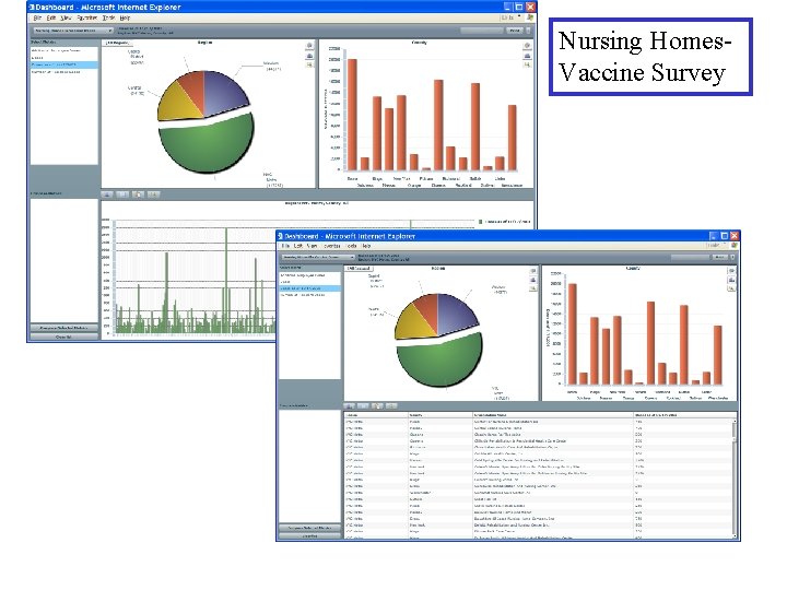 Nursing Homes- Vaccine Survey 